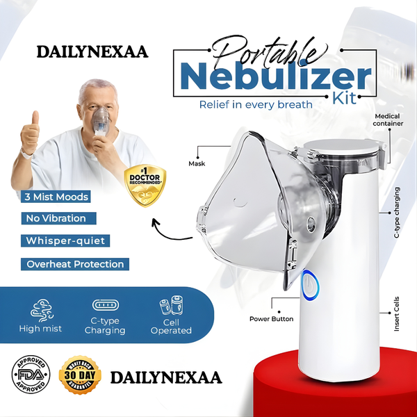 Portable Mesh Nebulizer Machine for Adults and Kids 60 % off